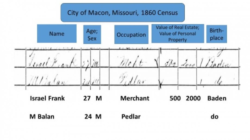 Copy of the 1860 census where Israel Frank, 27 M, Merchant signed