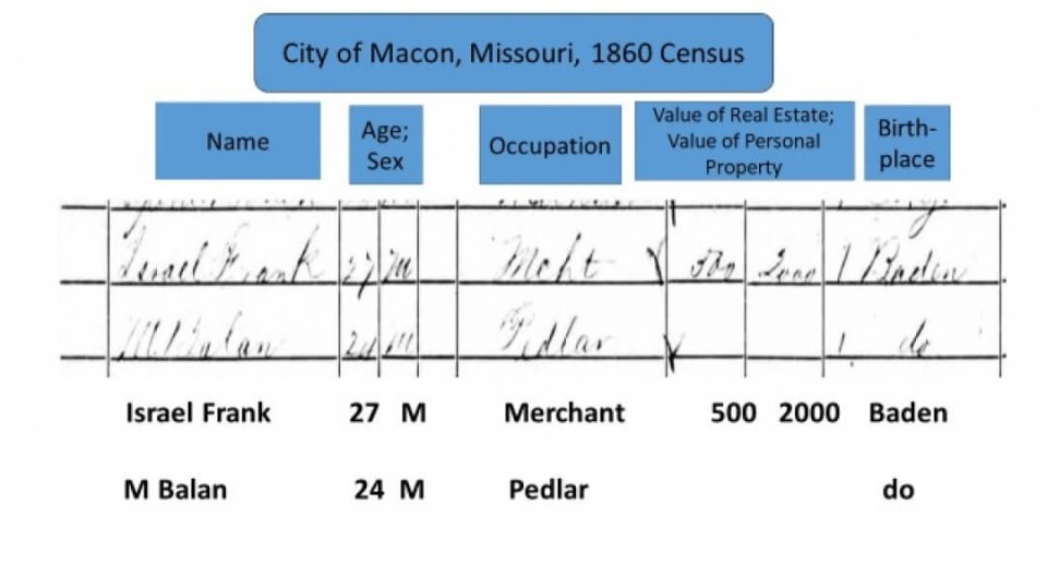 Copy of the 1860 census where Israel Frank, 27 M, Merchant signed